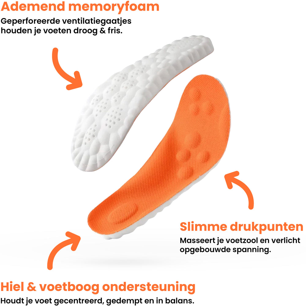 Massage Inlegzolen – Steunzolen Met Slimme Massagezones voor een Gezonde Houding en Comfort!