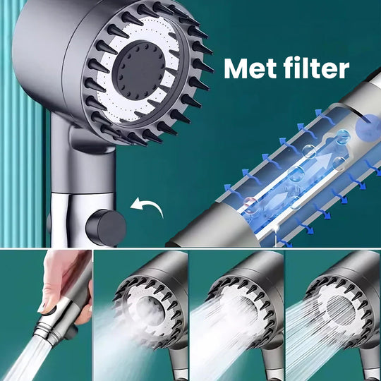 HogeDruk Douchekop met filter - Voor een comfortabele, krachtige en schone douche