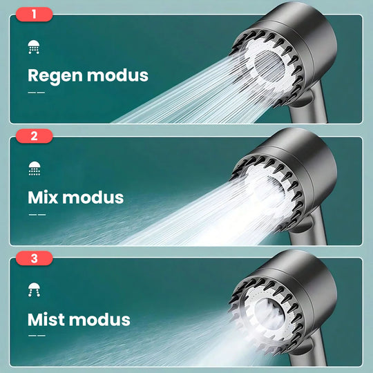 HogeDruk Douchekop met filter - Voor een comfortabele, krachtige en schone douche