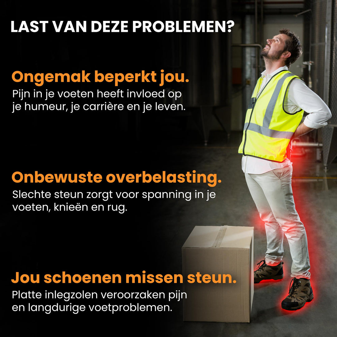 Massage Inlegzolen – Steunzolen Met Slimme Massagezones voor een Gezonde Houding en Comfort!