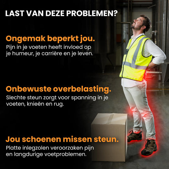 Massage Inlegzolen – Steunzolen Met Slimme Massagezones voor een Gezonde Houding en Comfort!