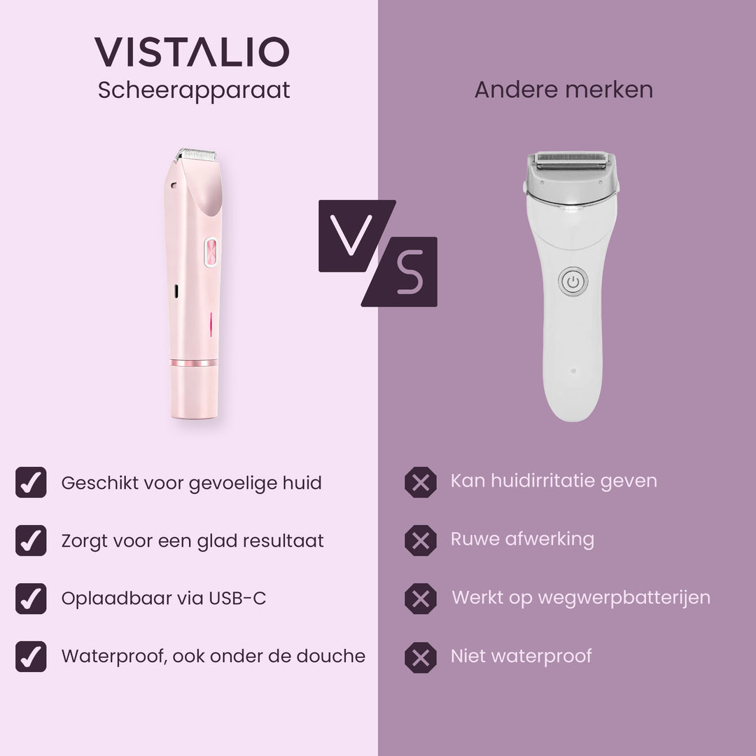 2 in 1 Dames Scheerapparaat - Oplaadbaar, zacht en effectief op alle huidzones